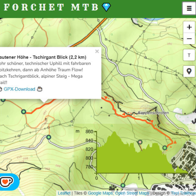 Trail Map Projekt
