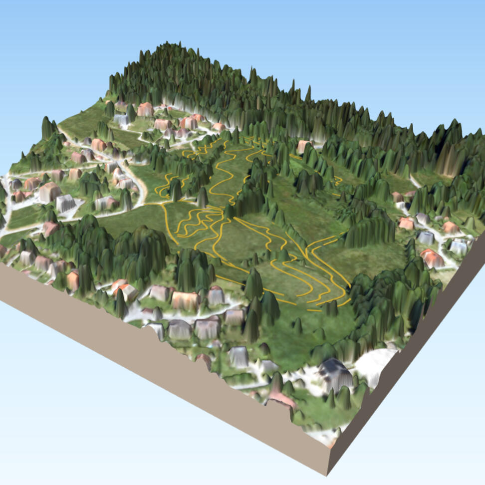 Trail Center Visualisierung